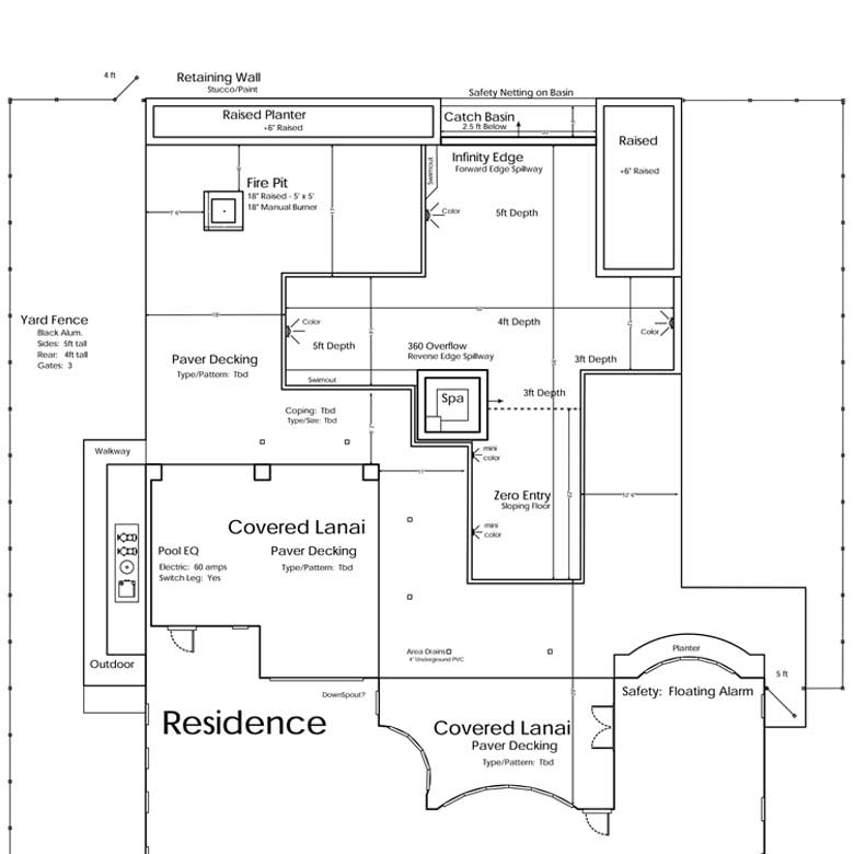 architects, contractors, designers